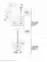 Fig. 18 - Telecommunication networks