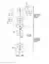 Fig. 19 - Telecommunication networks