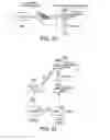 Fig. 27 - Telecommunication networks