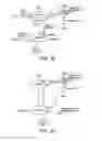 Fig. 28 - Telecommunication networks