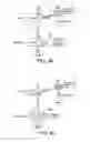 Fig. 29 - Telecommunication networks