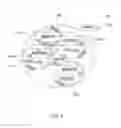 Fig. 05 - Multi-band methods for interference limited wireless local area network systems