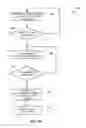 Fig. 06 - System and Methods for Improving Data Performance Via Deliberate Hybrid Automatic Repeat Request (HARQ) Acknowledgment (ACK) and Fast Radio Link Control (RLC) Non-acknowledgment (NACK) in a Multi-Subscriber Identity Module (SIM) Wireless Communication Device