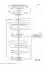 Fig. 07 - System and Methods for Improving Data Performance Via Deliberate Hybrid Automatic Repeat Request (HARQ) Acknowledgment (ACK) and Fast Radio Link Control (RLC) Non-acknowledgment (NACK) in a Multi-Subscriber Identity Module (SIM) Wireless Communication Device