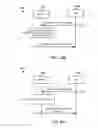 Fig. 36 - System and Method for Interfacing with a Dynamic Spectrum Controller