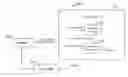 Fig. 01 - WLAN AP-assisted multi-way coexistence