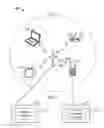 Fig. 02 - WLAN AP-assisted multi-way coexistence