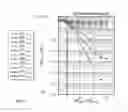 Fig. 08 - SYSTEM AND METHODS FOR A MESH NETWORK UTILIZING SMART ANTENNAS