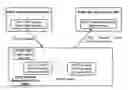 Fig. 01 - Method and system for efficient communication
