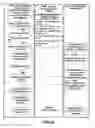 Fig. 29 - Method and system for efficient communication