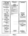 Fig. 30 - Method and system for efficient communication