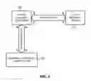 Fig. 03 - System and method for control of remote wireless data devices