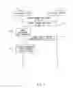 Fig. 08 - Communication control method, radio communication system, radio base station, and non-transitory computer readable medium