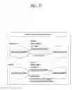 Fig. 13 - Network controller within core network and method for connection with terminal by network controller