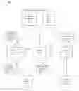 Fig. 01 - SIP header to indicate mobility transfer operation
