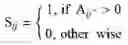 Fig. 06 - Device for supporting on/off of small base station in wireless communication network