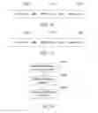 Fig. 10 - Method for establishing backhaul link, base station, relay node, and system
