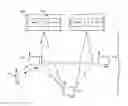Fig. 01 - Mobile communication system
