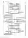 Fig. 33 - Mobile communication system