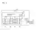 Fig. 03 - Wireless communication apparatus and method thereof