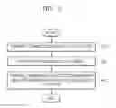 Fig. 08 - Method and device for connecting single AP device among multiple AP devices on same network to terminal