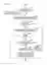 Fig. 08 - Information processing apparatus, control method, and program