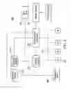 Fig. 03 - Methods, apparatuses, and computer program products for configuring and collecting information from sleepy devices