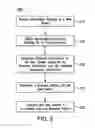 Fig. 04 - Methods, apparatuses, and computer program products for configuring and collecting information from sleepy devices