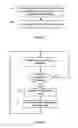Fig. 04 - System information broadcast for machine-type communication