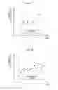 Fig. 07 - Apparatus and method for correcting transmit power based on received signal strength from a base station