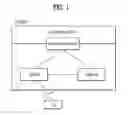 Fig. 02 - Triggering power headroom reporting in TDD system