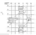 Fig. 01 - Communication network node