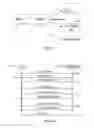 Fig. 02 - Paging procedure in a control node