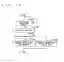 Fig. 17 - COMMUNICATION SYSTEM