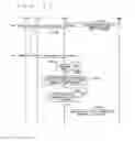 Fig. 23 - COMMUNICATION SYSTEM