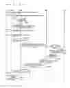 Fig. 27 - COMMUNICATION SYSTEM