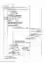 Fig. 30 - COMMUNICATION SYSTEM