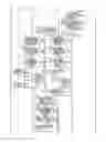 Fig. 41 - COMMUNICATION SYSTEM