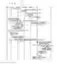 Fig. 44 - COMMUNICATION SYSTEM