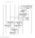 Fig. 45 - COMMUNICATION SYSTEM
