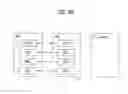 Fig. 05 - Method of transmitting and receiving control information in a wireless communication system
