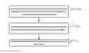 Fig. 01 - Information acquiring method, terminal, base station, and system