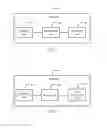 Fig. 03 - Information acquiring method, terminal, base station, and system