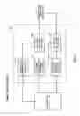 Fig. 13 - BASE STATION, USER TERMINAL AND RADIO COMMUNICATION CONTROL METHOD