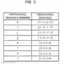 Fig. 03 - RECEIVING DEVICE AND RECEIVING METHOD