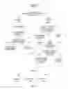 Fig. 03 - Data transmission method and user equipment