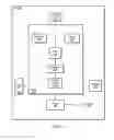 Fig. 03 - Sub-frame allocation for low power LTE