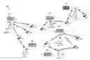 Fig. 01 - Methods and apparatus for subframe interlacing in heterogeneous networks