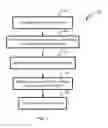Fig. 05 - Wireless conferencing system using narrow-band channels