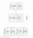 Fig. 16 - System and method for selecting a cell carrier to connect an IOT hub